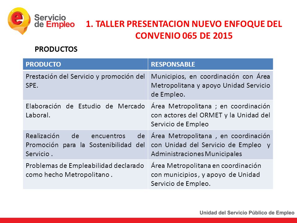 1. TALLER PRESENTACION NUEVO ENFOQUE DEL CONVENIO 065 DE 2015