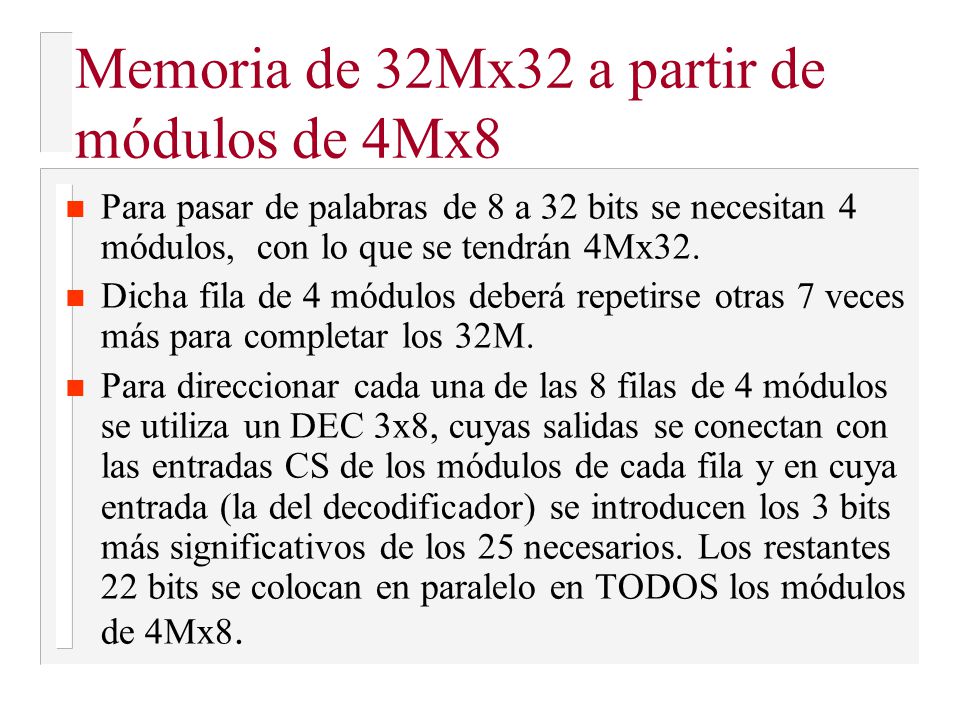 Memoria de 32Mx32 a partir de módulos de 4Mx8