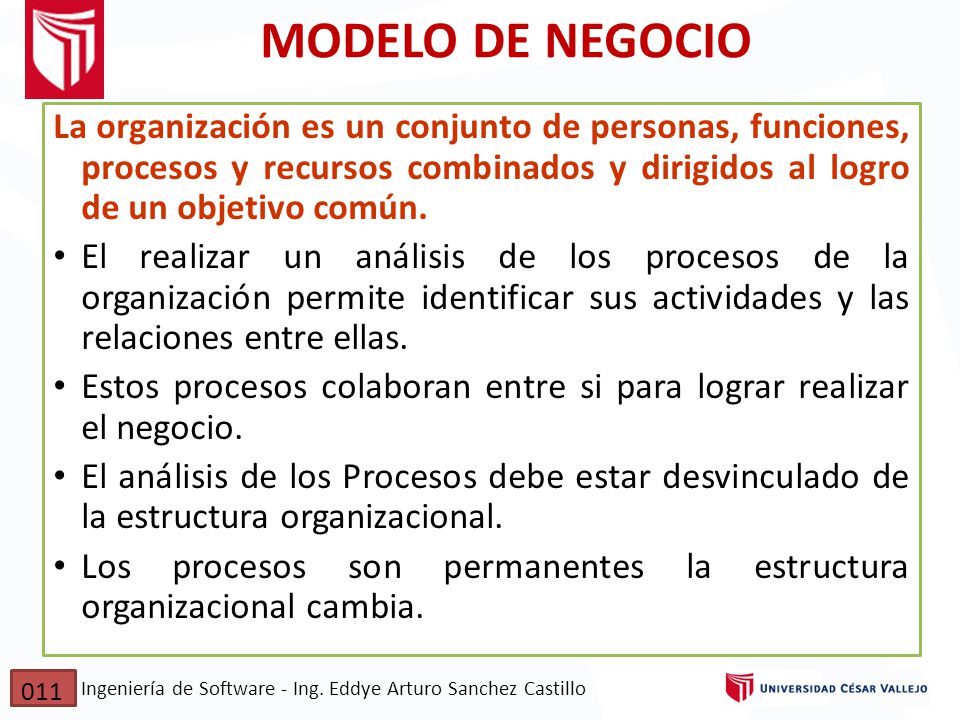 MODELO DE NEGOCIO La organización es un conjunto de personas, funciones, procesos y recursos combinados y dirigidos al logro de un objetivo común.