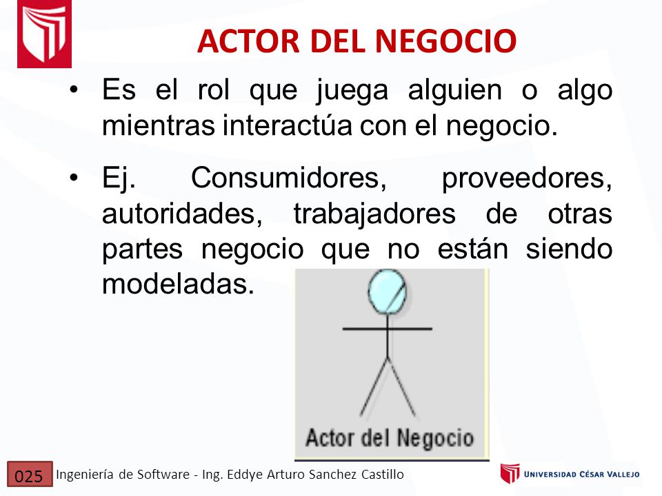 ACTOR DEL NEGOCIO Es el rol que juega alguien o algo mientras interactúa con el negocio.