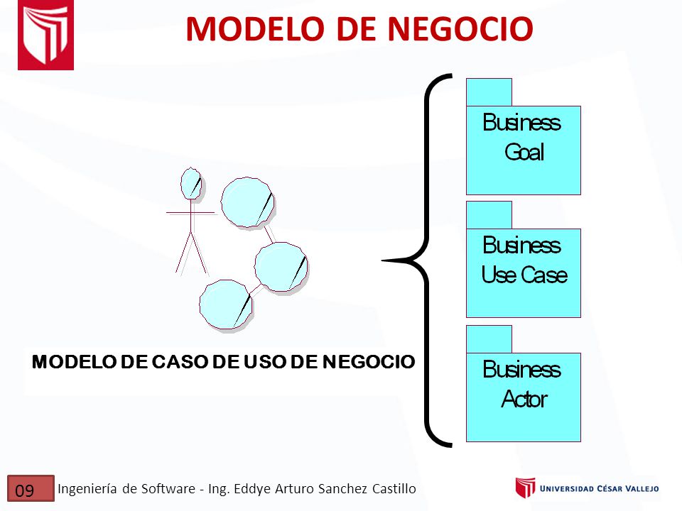 MODELO DE NEGOCIO MODELO DE CASO DE USO DE NEGOCIO 09
