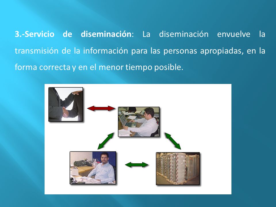 3.-Servicio de diseminación: La diseminación envuelve la transmisión de la información para las personas apropiadas, en la forma correcta y en el menor tiempo posible.