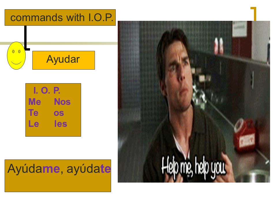 Ayúdame, ayύdate commands with I.O.P. Ayudar I. O. P. Me Nos Te os