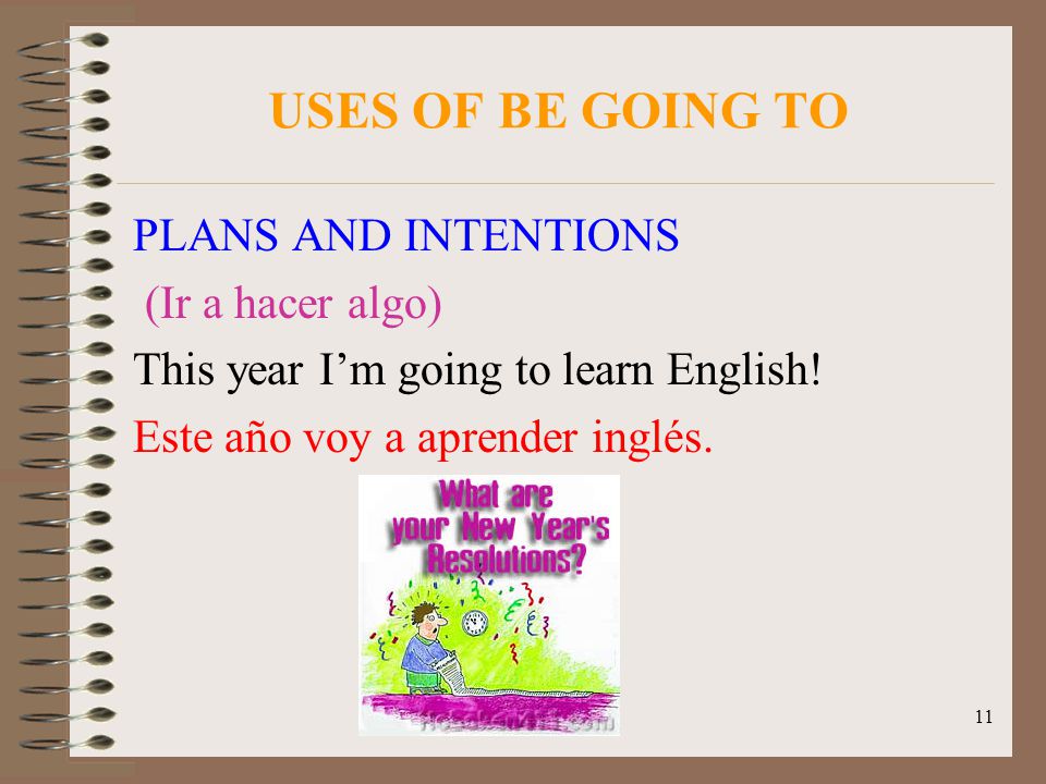 USES OF BE GOING TO PLANS AND INTENTIONS (Ir a hacer algo)