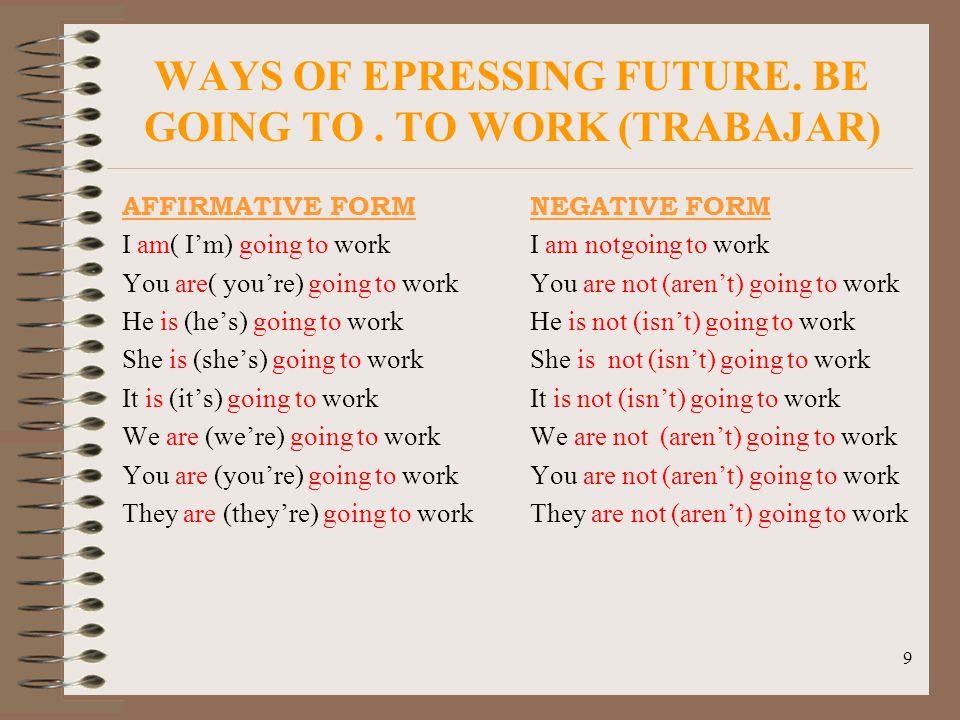 WAYS OF EPRESSING FUTURE. BE GOING TO . TO WORK (TRABAJAR)