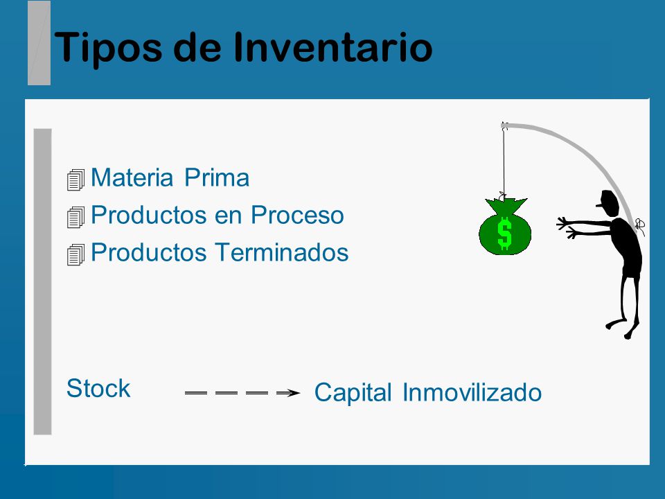 Tipos de Inventario Materia Prima Productos en Proceso