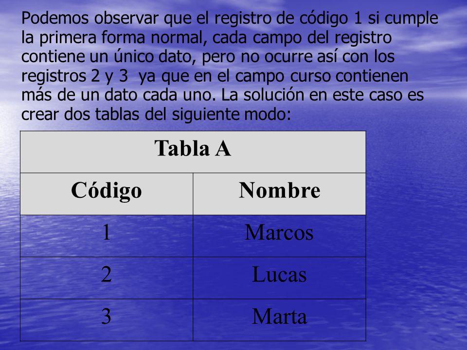 Tabla A Código Nombre 1 Marcos 2 Lucas 3 Marta