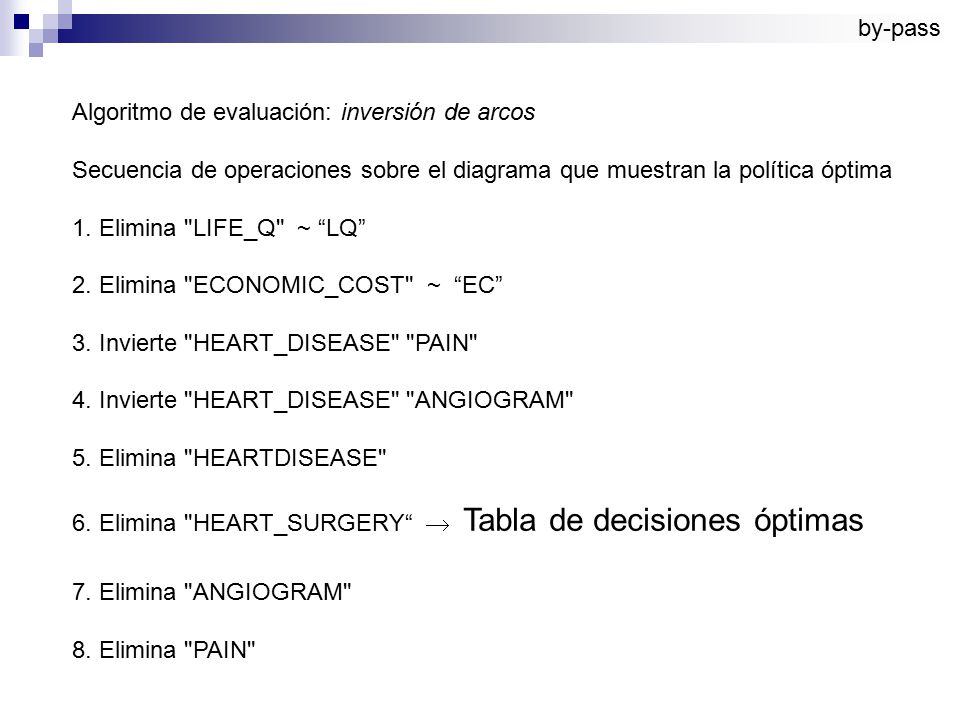 by-pass Algoritmo de evaluación: inversión de arcos. Secuencia de operaciones sobre el diagrama que muestran la política óptima.