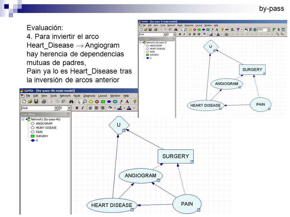 by-pass Evaluación: 4. Para inviertir el arco. Heart_Disease  Angiogram. hay herencia de dependencias.