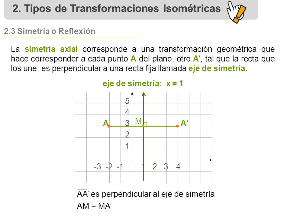 2. Tipos de Transformaciones Isométricas
