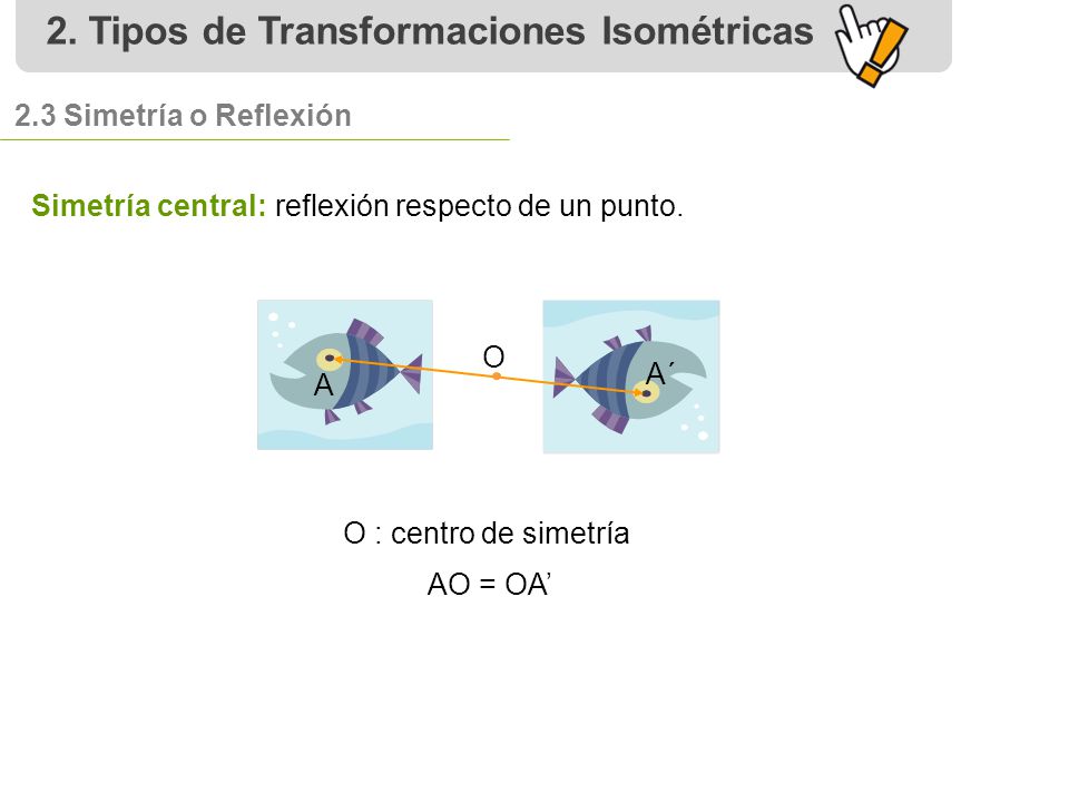 2. Tipos de Transformaciones Isométricas