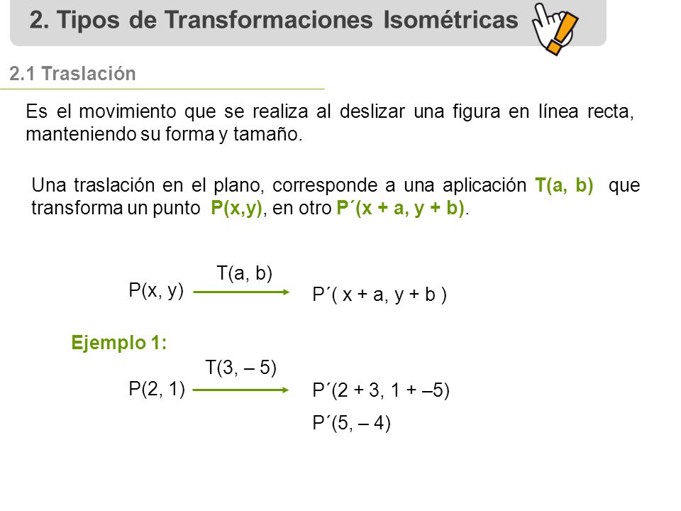 2. Tipos de Transformaciones Isométricas