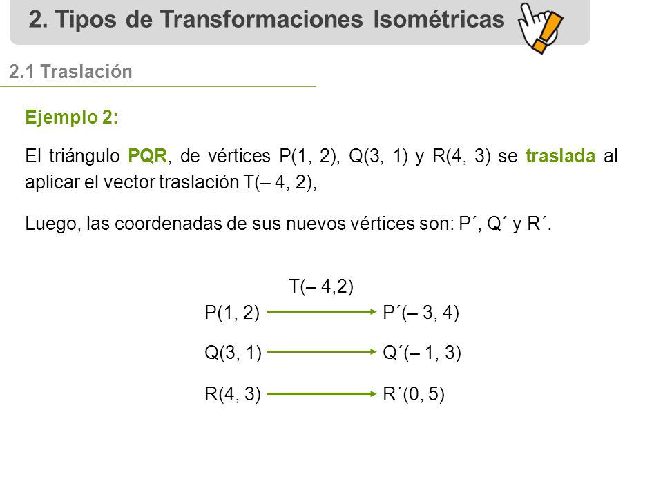 2. Tipos de Transformaciones Isométricas