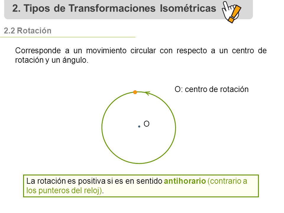 2. Tipos de Transformaciones Isométricas