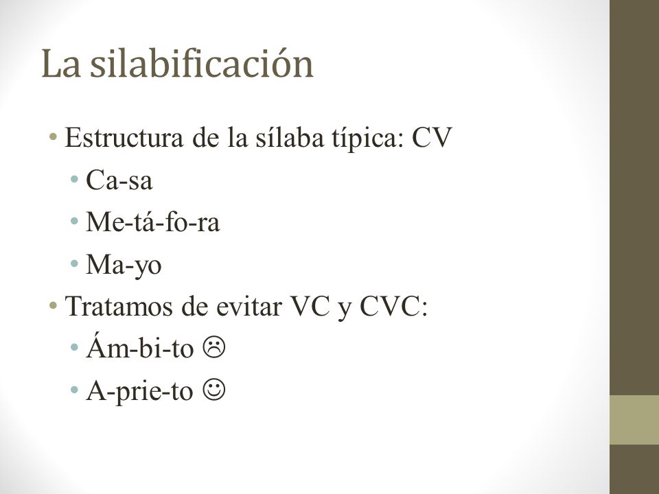 La silabificación Estructura de la sílaba típica: CV Ca-sa Me-tá-fo-ra