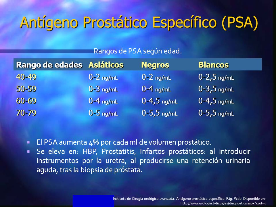 volume prostatico normale ml