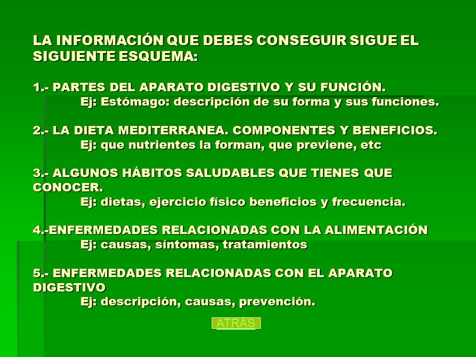 LA INFORMACIÓN QUE DEBES CONSEGUIR SIGUE EL SIGUIENTE ESQUEMA: 1