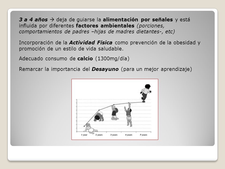 3 a 4 años  deja de guiarse la alimentación por señales y está influida por diferentes factores ambientales (porciones, comportamientos de padres –hijas de madres dietantes-, etc)