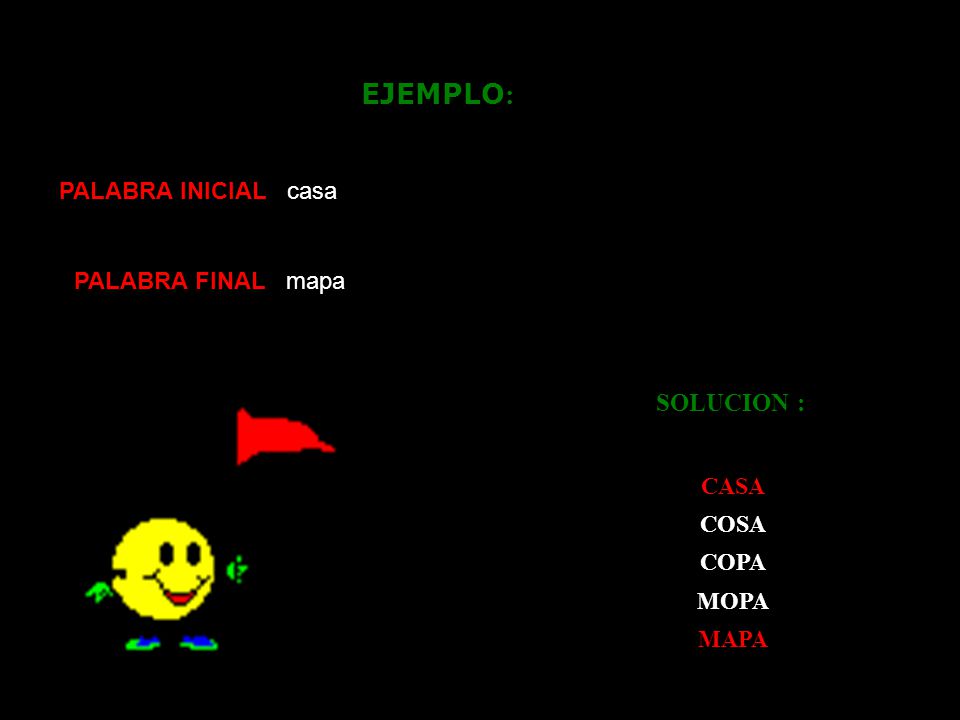 EJEMPLO: SOLUCION : PALABRA INICIAL : casa PALABRA FINAL : mapa CASA