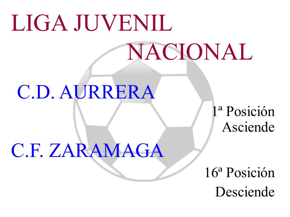 LIGA JUVENIL NACIONAL C.D. AURRERA C.F. ZARAMAGA 1ª Posición Asciende
