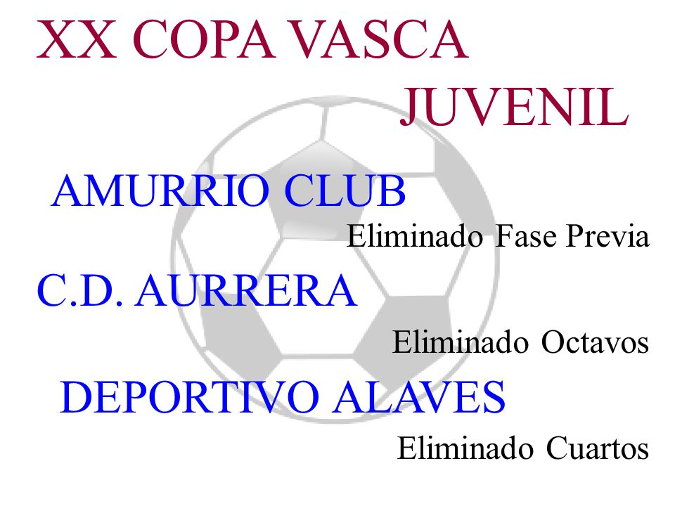 XX COPA VASCA JUVENIL AMURRIO CLUB C.D. AURRERA DEPORTIVO ALAVES