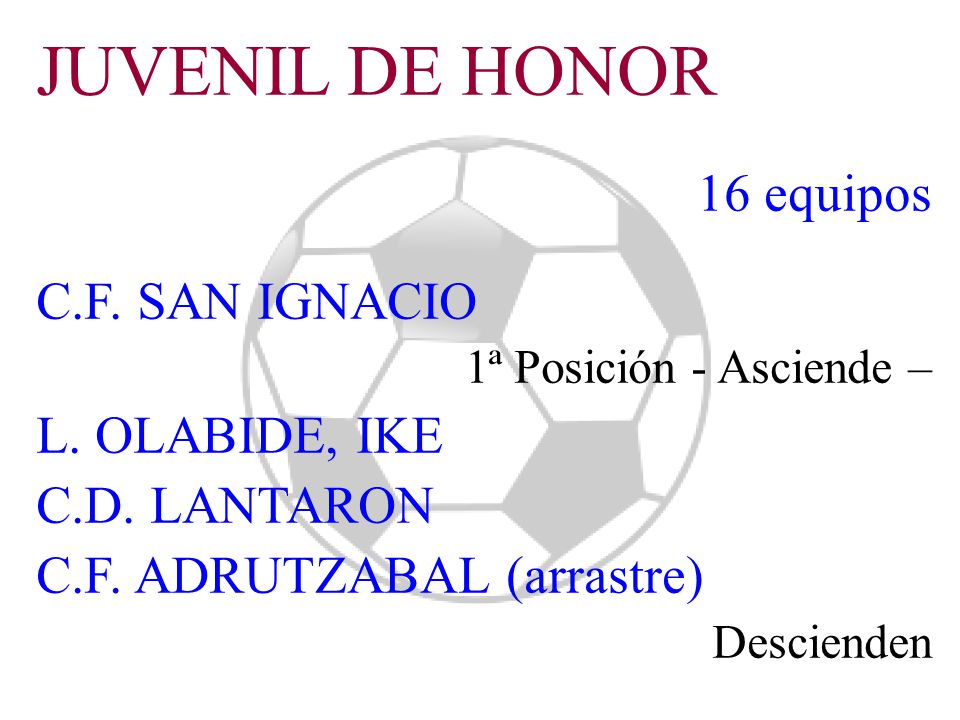 16 equipos JUVENIL DE HONOR C.F. SAN IGNACIO L. OLABIDE, IKE