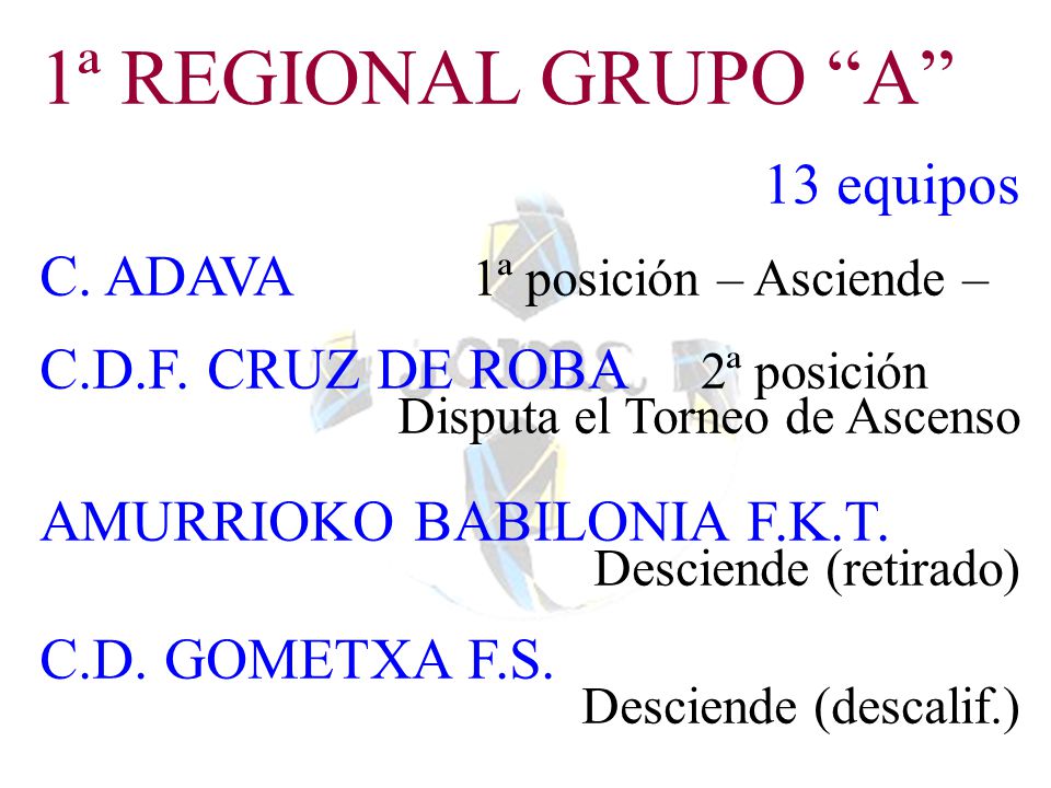13 equipos 1ª REGIONAL GRUPO A C. ADAVA 1ª posición – Asciende –