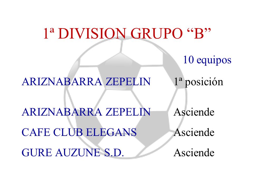 1ª DIVISION GRUPO B 10 equipos ARIZNABARRA ZEPELIN 1ª posición ARIZNABARRA ZEPELIN Asciende CAFE CLUB ELEGANS Asciende GURE AUZUNE S.D.