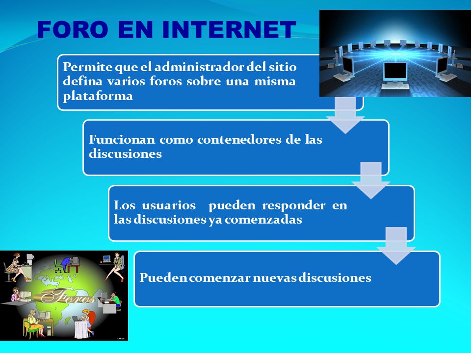 FORO EN INTERNET Permite que el administrador del sitio defina varios foros sobre una misma plataforma.