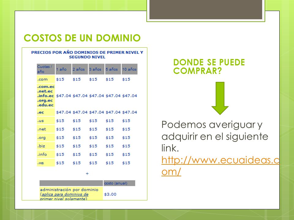 COSTOS DE UN DOMINIO DONDE SE PUEDE COMPRAR. Podemos averiguar y adquirir en el siguiente link.