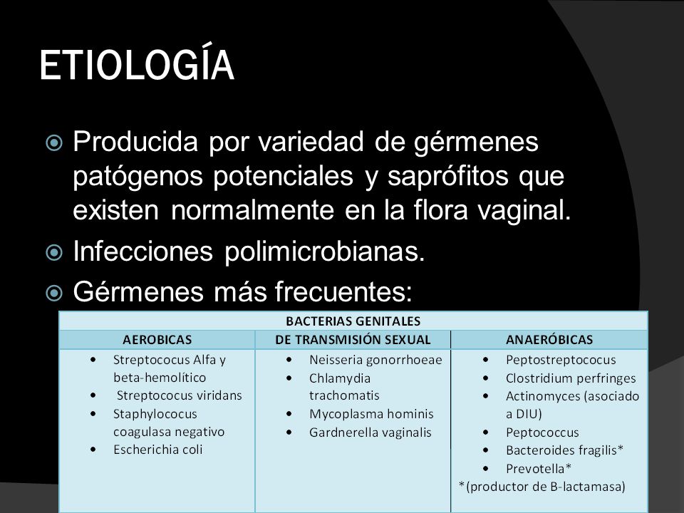 ETIOLOGÍA Producida por variedad de gérmenes patógenos potenciales y saprófitos que existen normalmente en la flora vaginal.