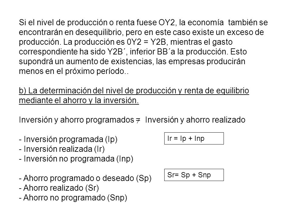 Inversión y ahorro programados = Inversión y ahorro realizado