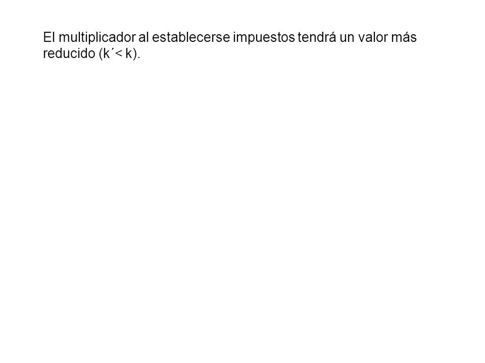 El multiplicador al establecerse impuestos tendrá un valor más reducido (k´< k).