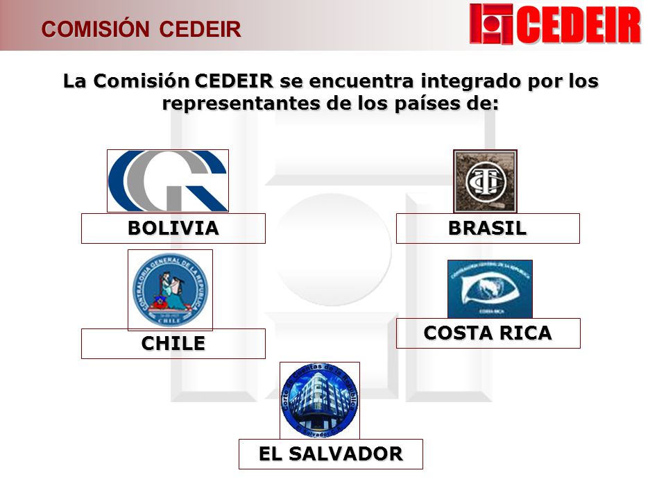 COMISIÓN CEDEIR La Comisión CEDEIR se encuentra integrado por los representantes de los países de: BOLIVIA.