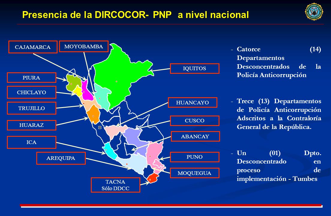 Presencia de la DIRCOCOR- PNP a nivel nacional