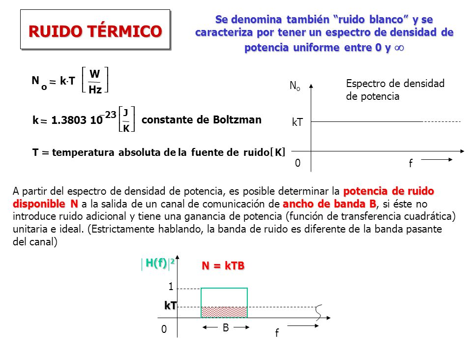 RUIDO TÉRMICO Se denomina también ruido blanco y se caracteriza por tener un espectro de densidad de potencia uniforme entre 0 y 