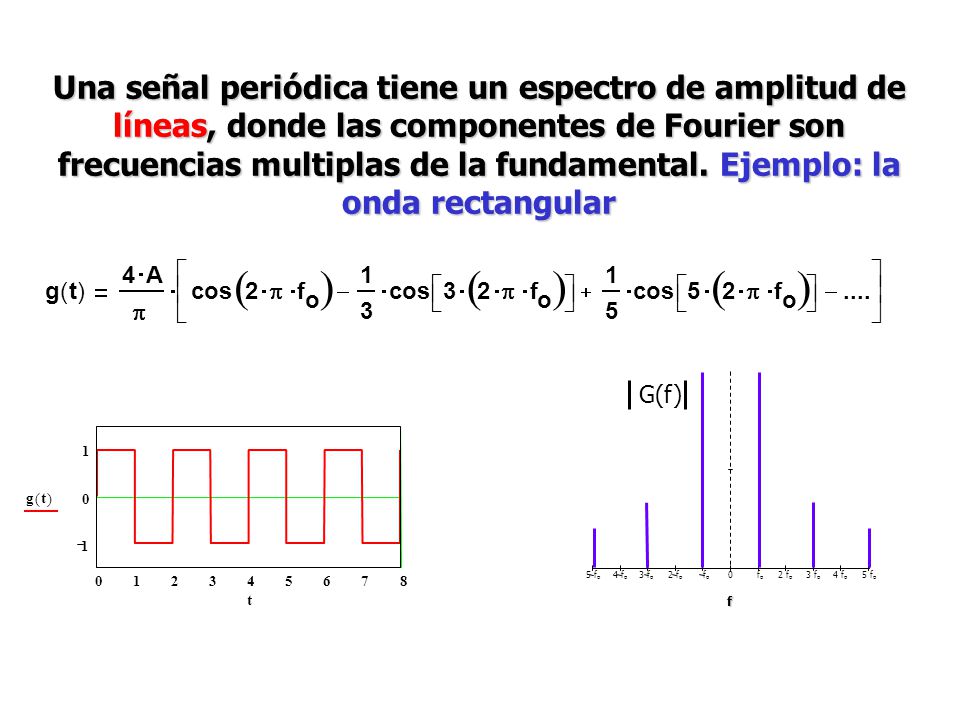 Una señal periódica tiene un espectro de amplitud de líneas, donde las componentes de Fourier son frecuencias multiplas de la fundamental. Ejemplo: la onda rectangular