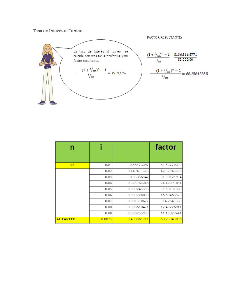 n i factor Tasa de Interés al Tanteo FACTOR RESULTANTE: