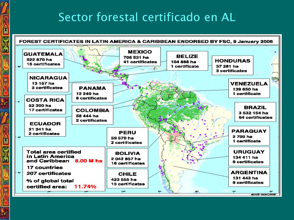 Sector forestal certificado en AL