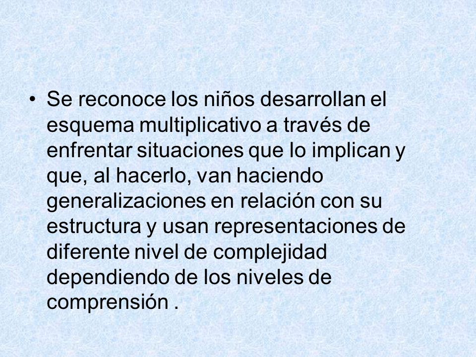 Se reconoce los niños desarrollan el esquema multiplicativo a través de enfrentar situaciones que lo implican y que, al hacerlo, van haciendo generalizaciones en relación con su estructura y usan representaciones de diferente nivel de complejidad dependiendo de los niveles de comprensión .