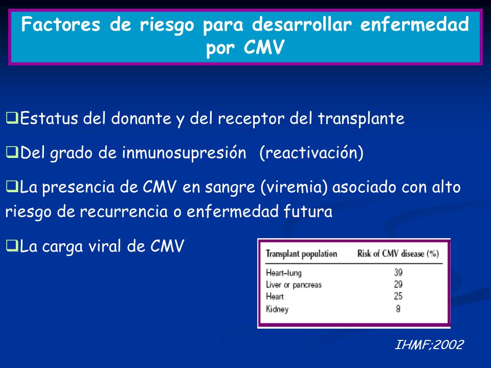 Factores de riesgo para desarrollar enfermedad por CMV