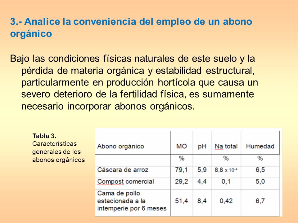 3.- Analice la conveniencia del empleo de un abono orgánico