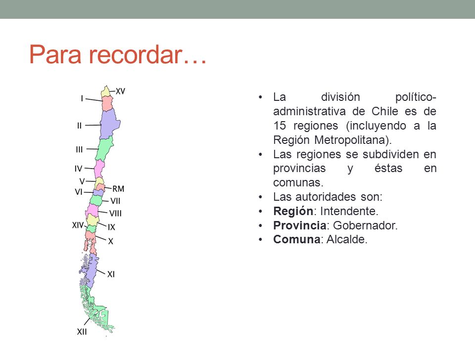 Para recordar… La división político-administrativa de Chile es de 15 regiones (incluyendo a la Región Metropolitana).