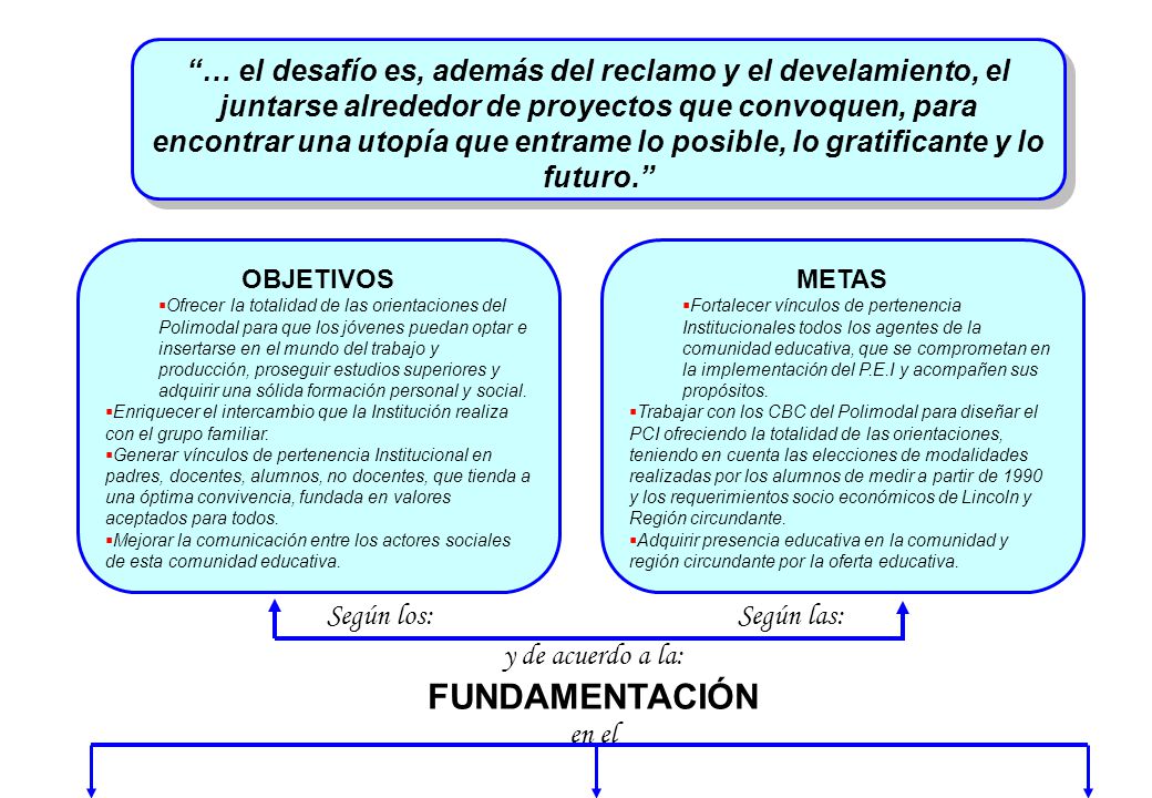 … el desafío es, además del reclamo y el develamiento, el juntarse alrededor de proyectos que convoquen, para encontrar una utopía que entrame lo posible, lo gratificante y lo futuro.