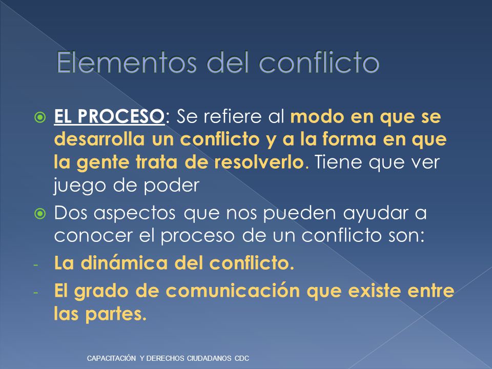 Elementos del conflicto