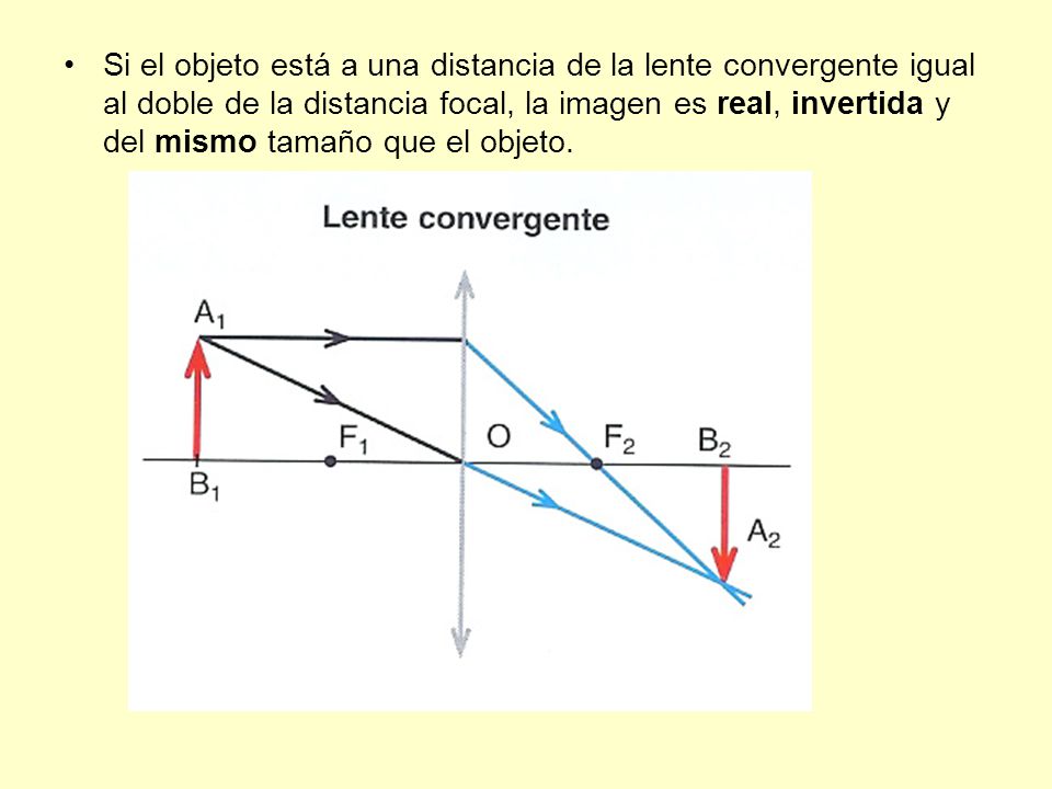 Si el objeto está a una distancia de la lente convergente igual al doble de la distancia focal, la imagen es real, invertida y del mismo tamaño que el objeto.