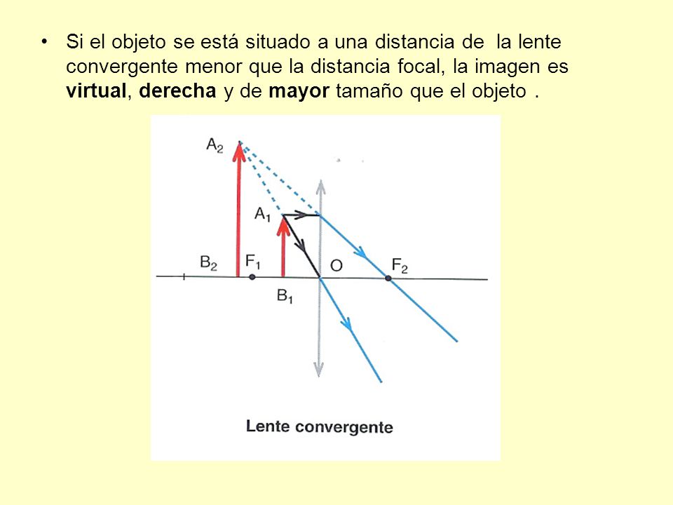 Si el objeto se está situado a una distancia de la lente convergente menor que la distancia focal, la imagen es virtual, derecha y de mayor tamaño que el objeto .