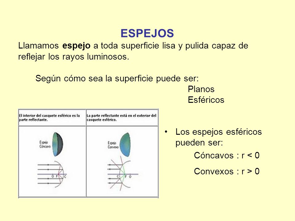 ESPEJOS Llamamos espejo a toda superficie lisa y pulida capaz de reflejar los rayos luminosos. Según cómo sea la superficie puede ser: