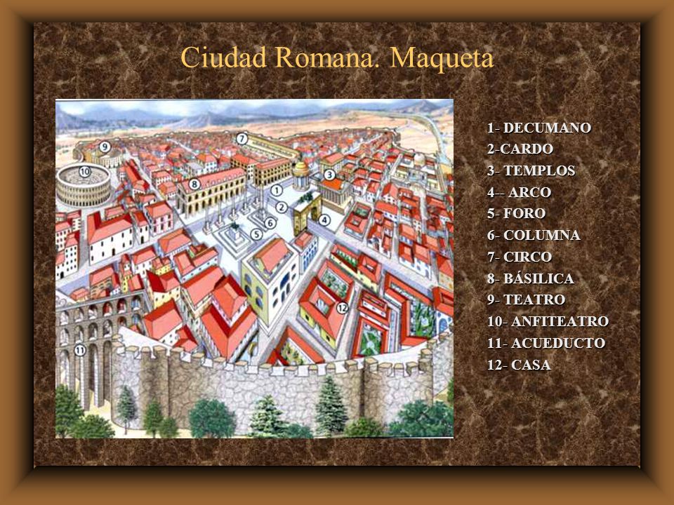 Ciudad Romana. Maqueta 1- DECUMANO 2-CARDO 3- TEMPLOS 4-- ARCO 5- FORO