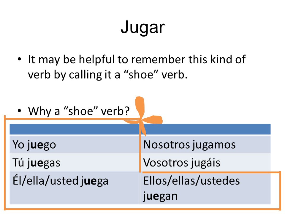 Jugar It may be helpful to remember this kind of verb by calling it a shoe verb. Why a shoe verb